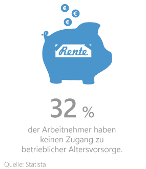Statistik betriebliche Altersvorsorge Statistik betriebliche Altersvorsorge